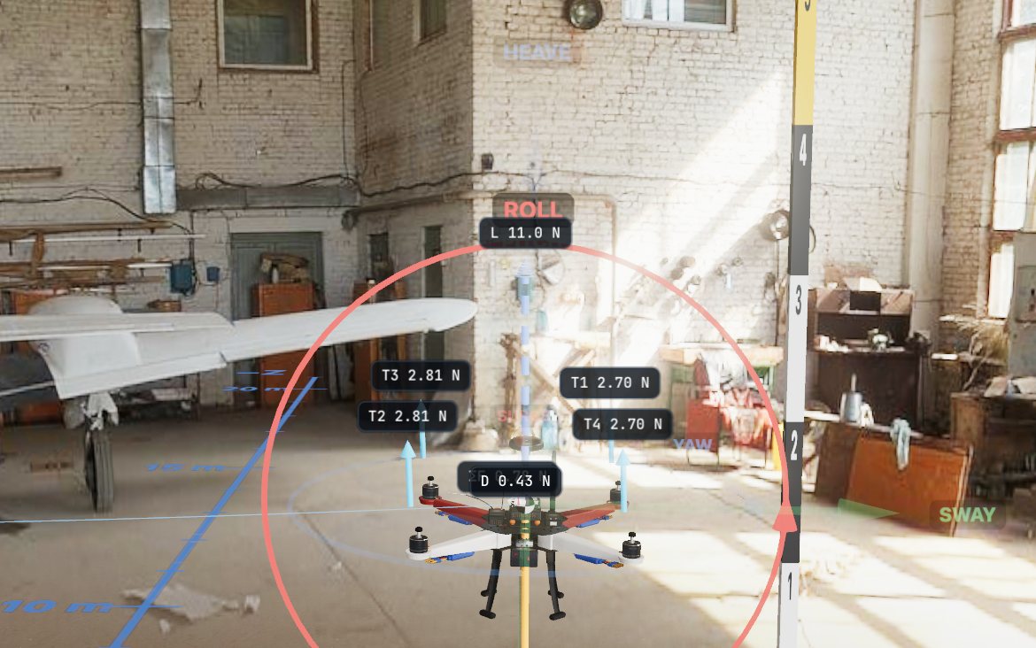 An F450 quadcopter flying in an aircraft hangar with its body axes drawn.