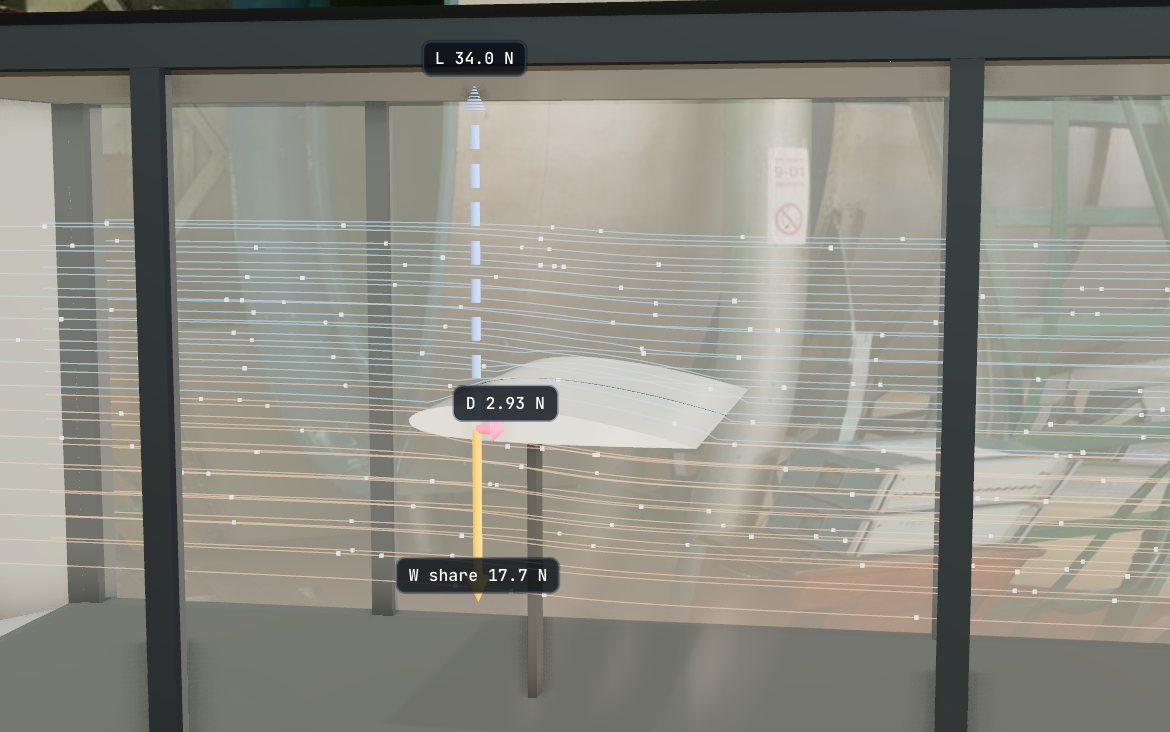 A wing section in the wind tunnel test section, in an aerodynamics laboratory.